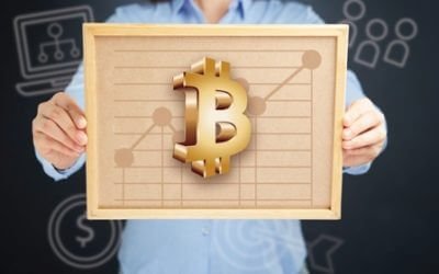 Why Does An Internet Marketing Service Make Your Business Money?