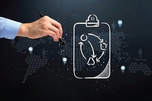 Pros and Cons of Outsourcing