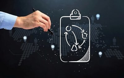 Pros and Cons of Outsourcing